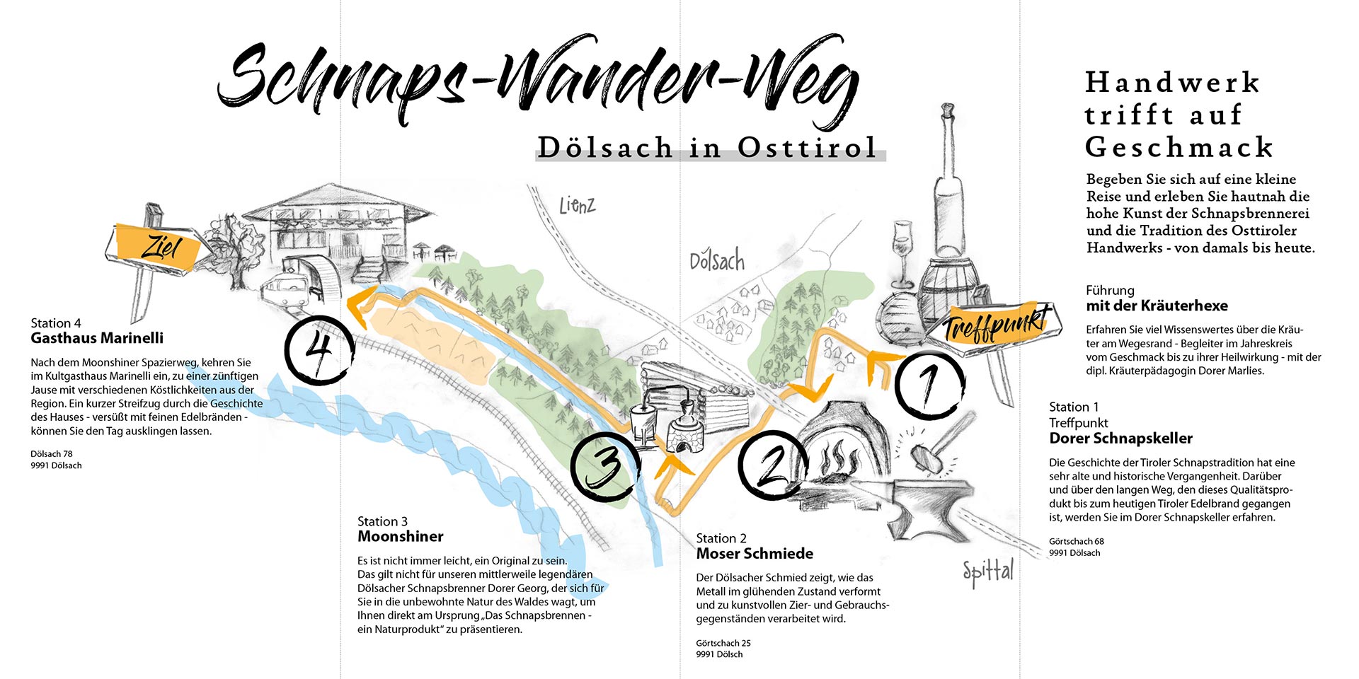 Schnapswanderweg Dölsach